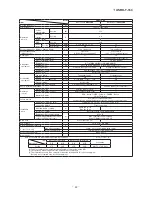 Preview for 43 page of Mitsubishi Heavy Industries SRK10CNS Technical Manual