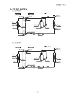 Preview for 50 page of Mitsubishi Heavy Industries SRK10CNS Technical Manual