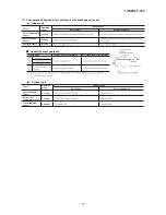 Preview for 76 page of Mitsubishi Heavy Industries SRK10CNS Technical Manual