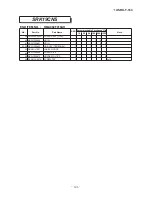 Preview for 107 page of Mitsubishi Heavy Industries SRK10CNS Technical Manual