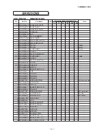 Preview for 112 page of Mitsubishi Heavy Industries SRK10CNS Technical Manual