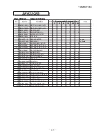 Preview for 116 page of Mitsubishi Heavy Industries SRK10CNS Technical Manual