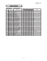 Preview for 120 page of Mitsubishi Heavy Industries SRK10CNS Technical Manual