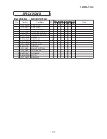 Preview for 126 page of Mitsubishi Heavy Industries SRK10CNS Technical Manual