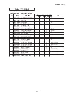 Preview for 136 page of Mitsubishi Heavy Industries SRK10CNS Technical Manual