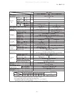 Preview for 8 page of Mitsubishi Heavy Industries SRK10CRS-S Technical Manual & Parts Lists