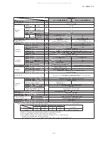 Preview for 11 page of Mitsubishi Heavy Industries SRK10CRS-S Technical Manual & Parts Lists