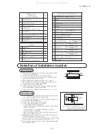 Preview for 39 page of Mitsubishi Heavy Industries SRK10CRS-S Technical Manual & Parts Lists