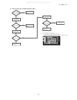 Preview for 59 page of Mitsubishi Heavy Industries SRK10CRS-S Technical Manual & Parts Lists