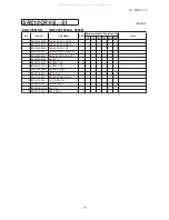 Preview for 79 page of Mitsubishi Heavy Industries SRK10CRS-S Technical Manual & Parts Lists