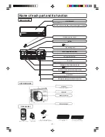 Preview for 6 page of Mitsubishi Heavy Industries SRK10YL-S User Manual