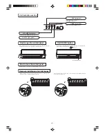 Preview for 7 page of Mitsubishi Heavy Industries SRK10YL-S User Manual