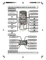 Preview for 8 page of Mitsubishi Heavy Industries SRK10YL-S User Manual