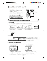 Preview for 33 page of Mitsubishi Heavy Industries SRK10YL-S User Manual