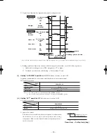 Preview for 15 page of Mitsubishi Heavy Industries SRK13ZEV-S4 Technical Manual & Parts List