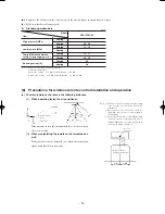 Preview for 33 page of Mitsubishi Heavy Industries SRK13ZEV-S4 Technical Manual & Parts List