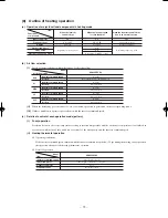 Preview for 73 page of Mitsubishi Heavy Industries SRK13ZEV-S4 Technical Manual & Parts List