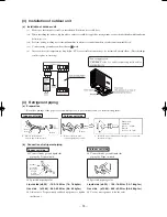 Preview for 95 page of Mitsubishi Heavy Industries SRK13ZEV-S4 Technical Manual & Parts List