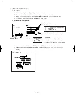 Preview for 105 page of Mitsubishi Heavy Industries SRK13ZEV-S4 Technical Manual & Parts List