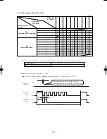 Preview for 115 page of Mitsubishi Heavy Industries SRK13ZEV-S4 Technical Manual & Parts List