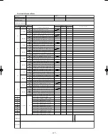 Preview for 116 page of Mitsubishi Heavy Industries SRK13ZEV-S4 Technical Manual & Parts List