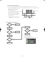 Preview for 124 page of Mitsubishi Heavy Industries SRK13ZEV-S4 Technical Manual & Parts List