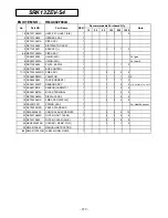 Preview for 130 page of Mitsubishi Heavy Industries SRK13ZEV-S4 Technical Manual & Parts List