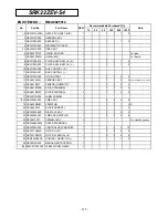 Preview for 136 page of Mitsubishi Heavy Industries SRK13ZEV-S4 Technical Manual & Parts List