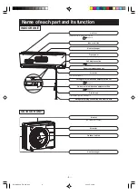 Preview for 7 page of Mitsubishi Heavy Industries SRK17ZMP-S User Manual