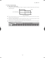 Preview for 30 page of Mitsubishi Heavy Industries SRK18YLV-S1 Technical Manual