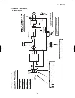 Preview for 51 page of Mitsubishi Heavy Industries SRK18YLV-S1 Technical Manual