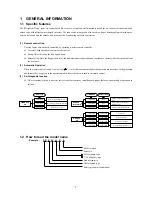 Preview for 3 page of Mitsubishi Heavy Industries SRK20CD-S Technical Manual