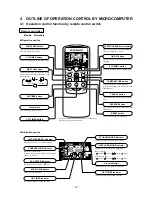 Preview for 16 page of Mitsubishi Heavy Industries SRK20CD-S Technical Manual