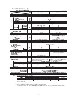 Preview for 6 page of Mitsubishi Heavy Industries SRK20HG Technical Manual