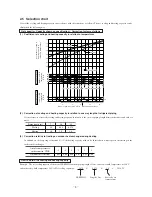 Preview for 10 page of Mitsubishi Heavy Industries SRK20HG Technical Manual