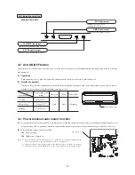 Preview for 14 page of Mitsubishi Heavy Industries SRK20HG Technical Manual