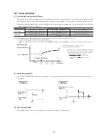 Preview for 16 page of Mitsubishi Heavy Industries SRK20HG Technical Manual