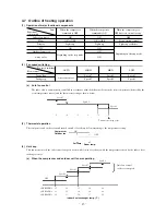 Preview for 17 page of Mitsubishi Heavy Industries SRK20HG Technical Manual