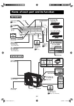 Preview for 9 page of Mitsubishi Heavy Industries SRK20ZS-W User Manual