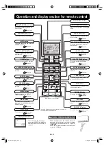 Preview for 14 page of Mitsubishi Heavy Industries SRK20ZS-W User Manual