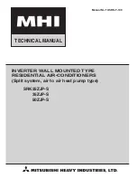 Preview for 1 page of Mitsubishi Heavy Industries SRK25ZJP-S User Manual