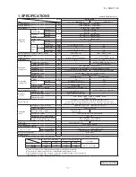 Preview for 4 page of Mitsubishi Heavy Industries SRK25ZJP-S User Manual