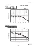 Preview for 15 page of Mitsubishi Heavy Industries SRK25ZJP-S User Manual