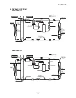 Preview for 17 page of Mitsubishi Heavy Industries SRK25ZJP-S User Manual