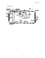 Preview for 18 page of Mitsubishi Heavy Industries SRK25ZJP-S User Manual