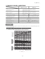 Preview for 19 page of Mitsubishi Heavy Industries SRK25ZJP-S User Manual