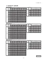 Preview for 21 page of Mitsubishi Heavy Industries SRK25ZJP-S User Manual