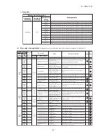 Preview for 44 page of Mitsubishi Heavy Industries SRK25ZJP-S User Manual