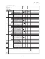 Preview for 49 page of Mitsubishi Heavy Industries SRK25ZJP-S User Manual