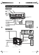 Preview for 8 page of Mitsubishi Heavy Industries SRK25ZSP-S User Manual